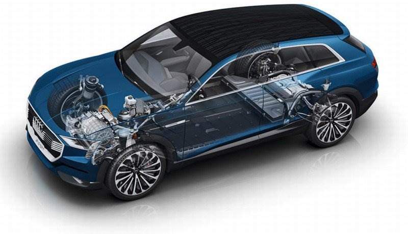 Einen Blick Auf Die Audi Strategie 25 Was Uns Erwartet Elektroauto News Net