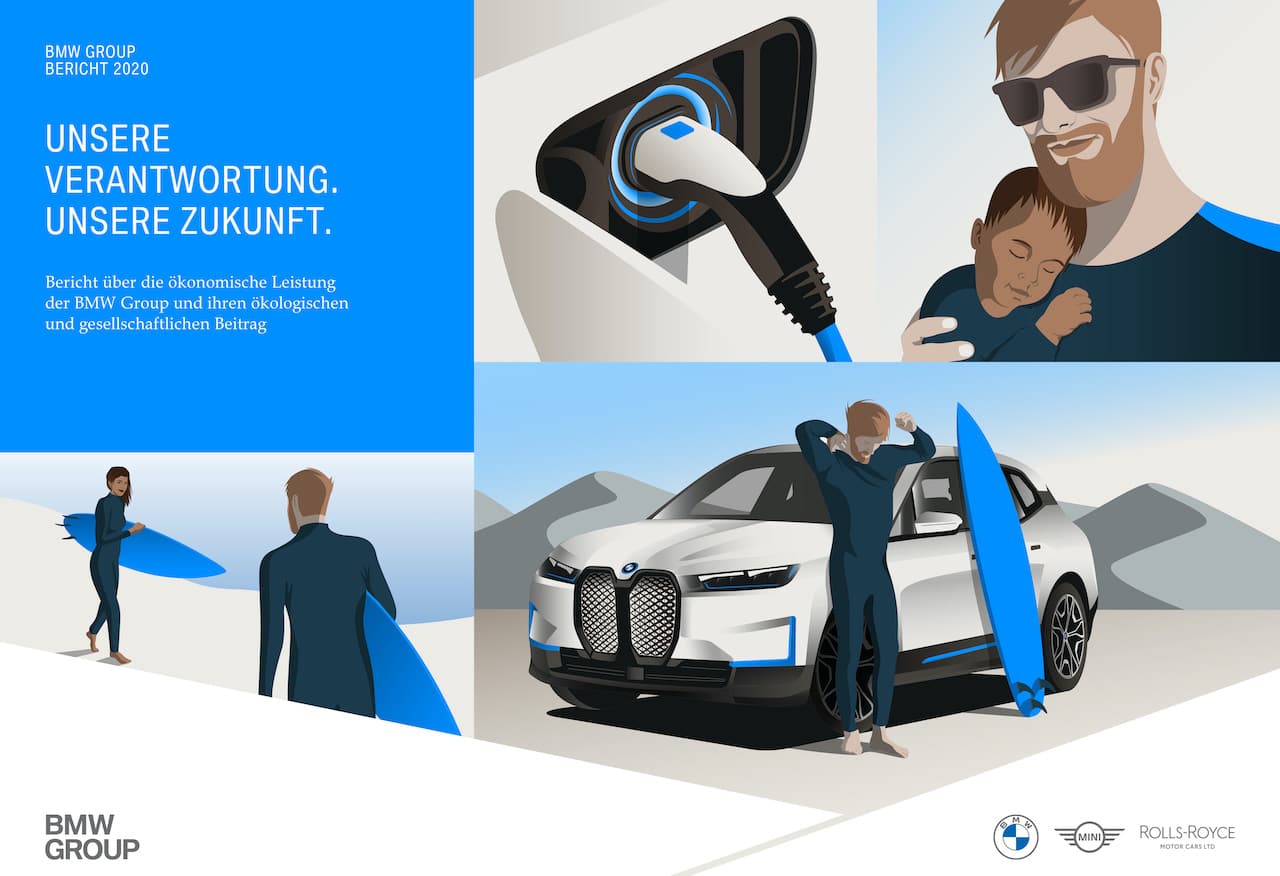 BMW-Konzernbericht-Nachhaltigkeit-CO2