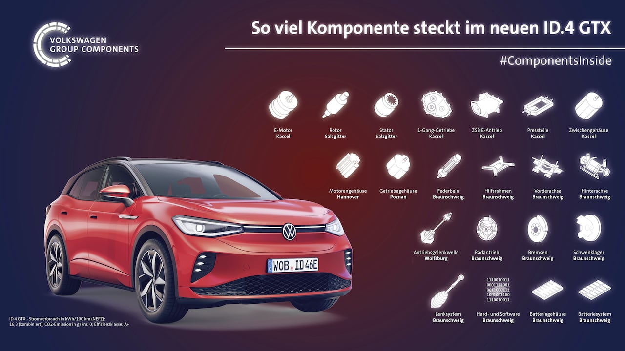 Volkswagen-Elektroauto-Komponenten